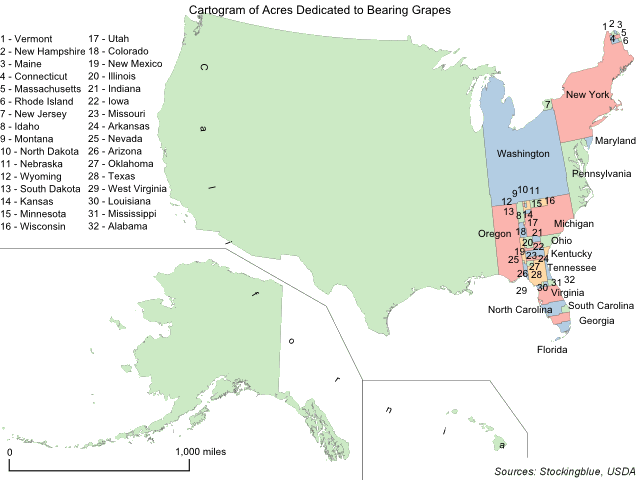 Grape Production in the United States